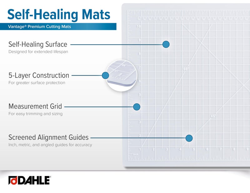 Dahle Vantage 10681 See-Through Premium Self-Healing Cutting Mat, 12"x18", 1/2" Grid, 5 Layers for Max Healing, Perfect for Crafts & Sewing, Clear - Image 4